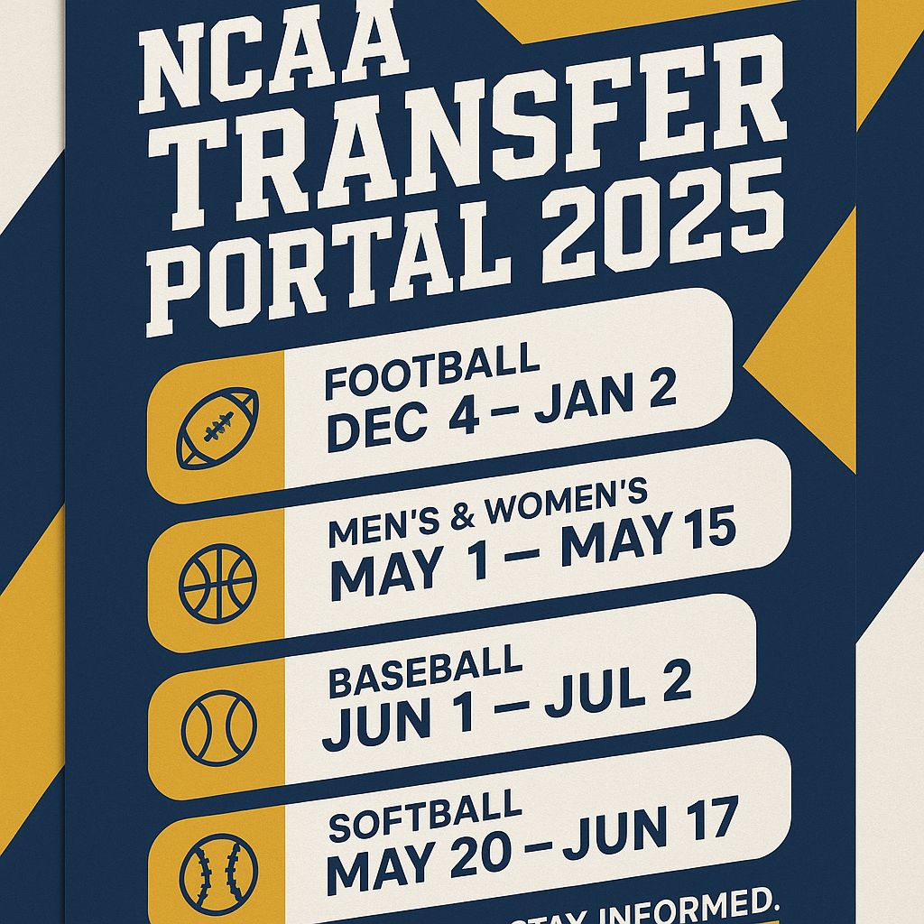 ncaa transfer portal 2025